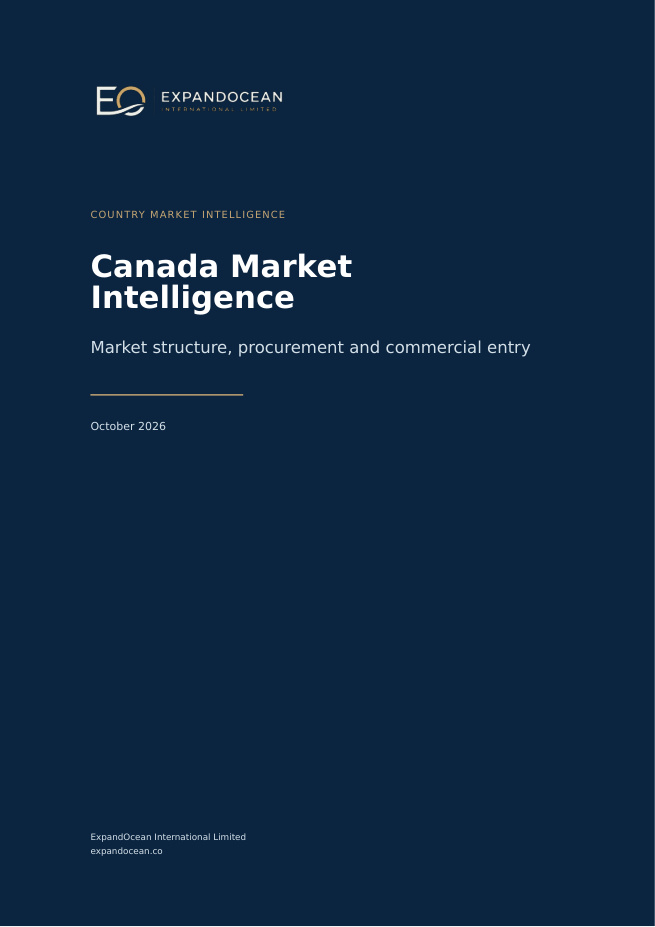 Canada market intelligence report cover